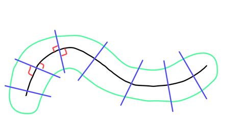 Of course the line has to resemble polygon. . Shapely linestring to polygon